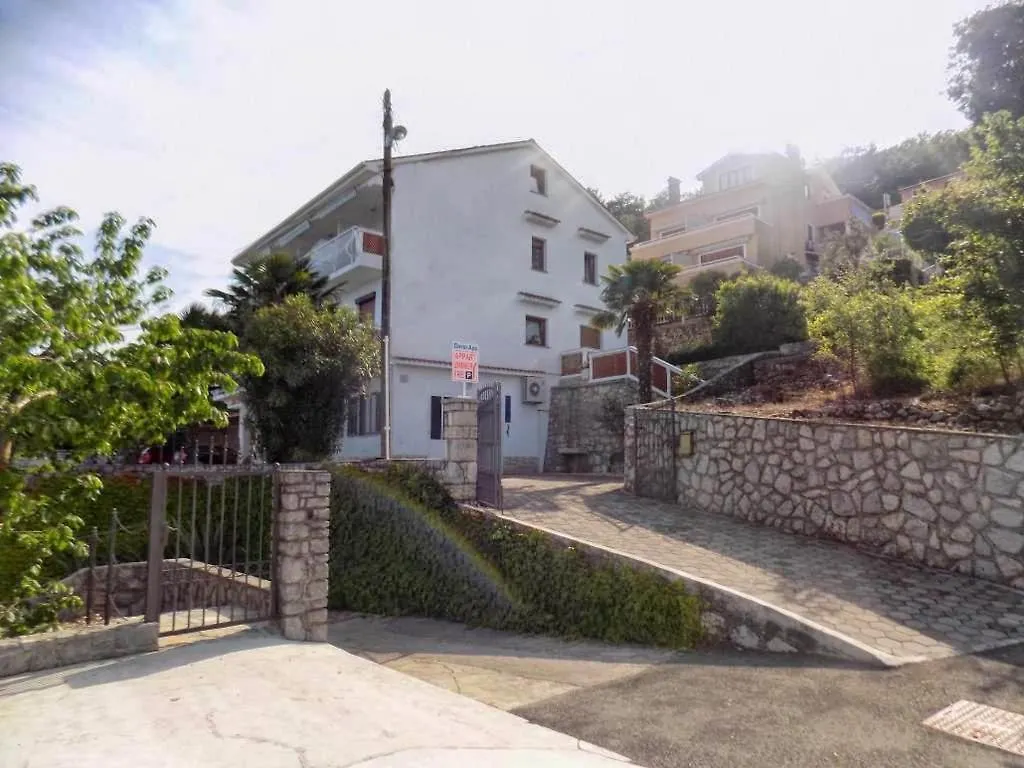 Studio Moscenice 7689A Mošćenička Draga
