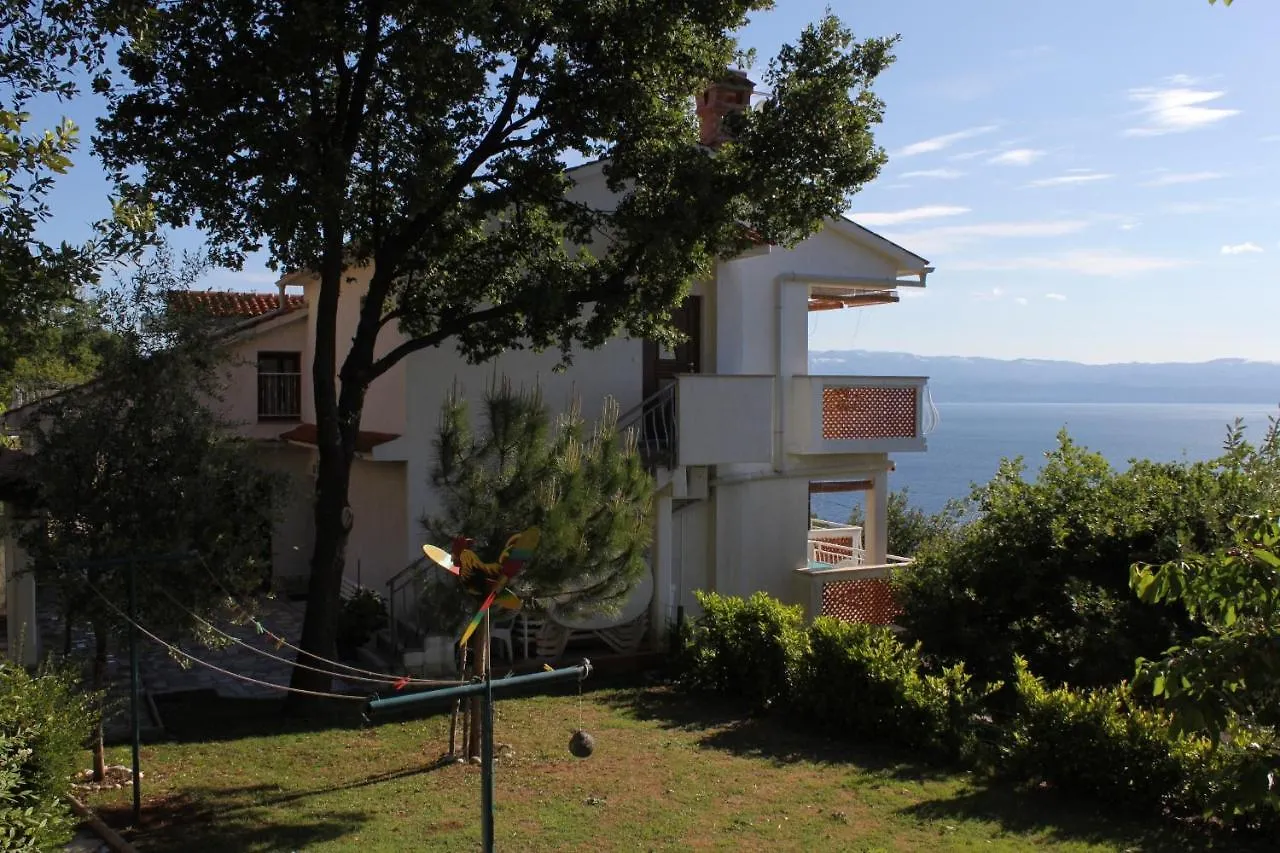 Apartment Studio Moscenice 7689A Moscenicka Draga