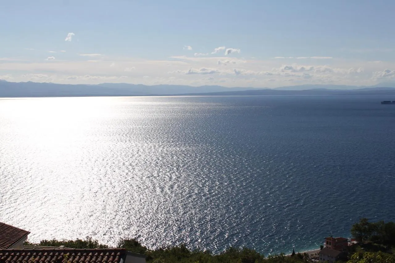 Studio Moscenice 7689A Moscenicka Draga 0*,  Croatia